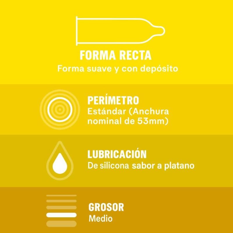 DUREX - SABOREAME 12 UNITS - Image 5