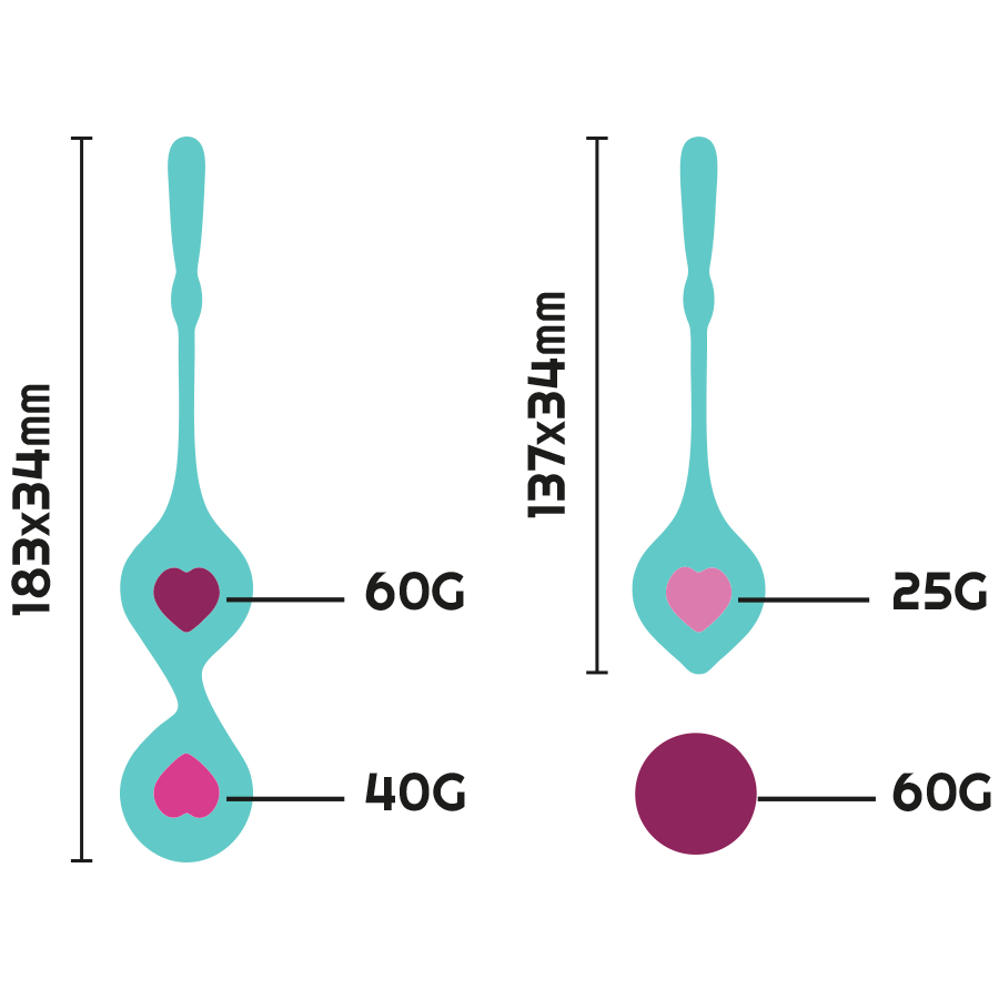 RITHUAL- DEVA SET ENTRENAMIENTO PELVICO ORQUIDEA - Image 3